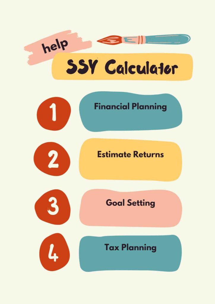 ssy calculator help